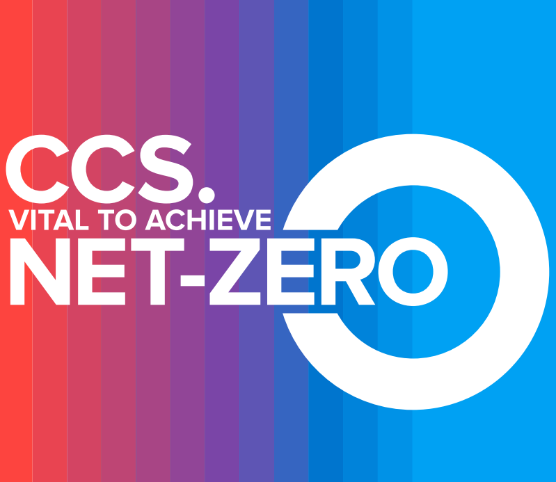 Global Status of CCS Report: 2020