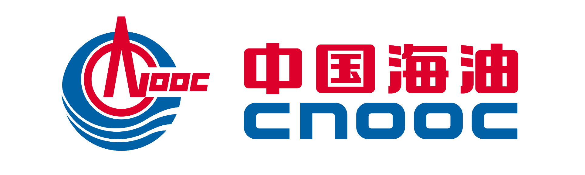 CNOOC
